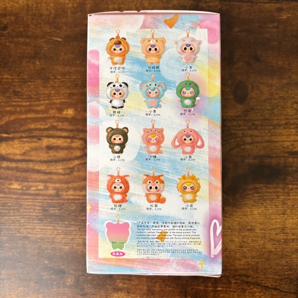 Baby Three Big Cute Plush Pendant Blind Box Confirmed PANDA - Picture 7 of 9